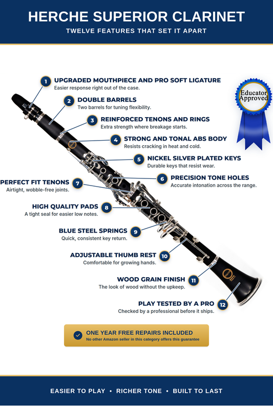 Herche Superior X5 Intermediate Bb Clarinet