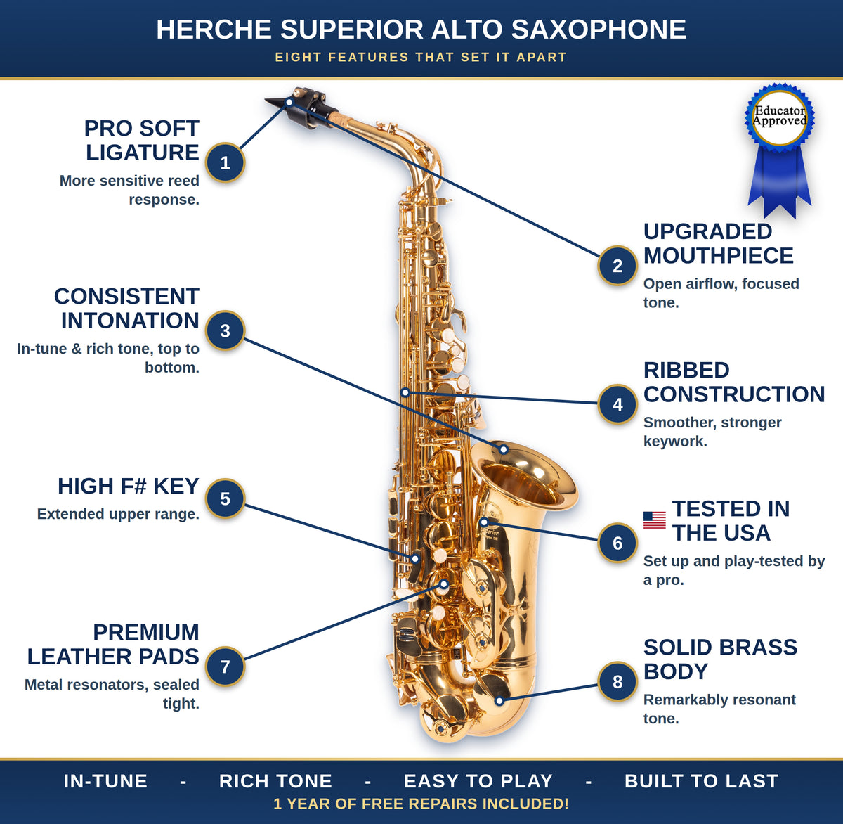 Herche Superior Student Alto Saxophone X3