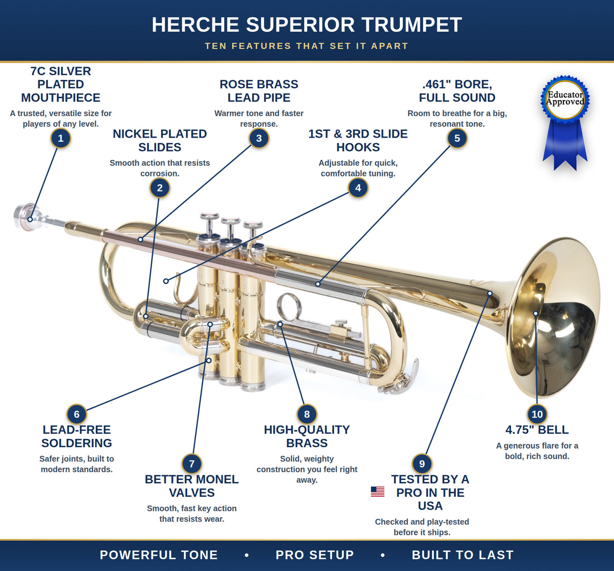 Herche Superior Student Trumpet M1